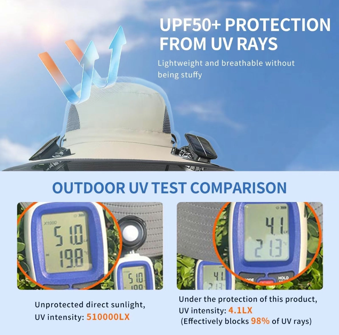 SolHat™ Stay Cool & Protected All Day