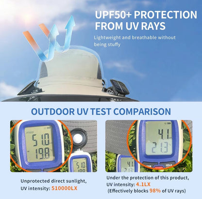 SolHat™ Stay Cool & Protected All Day